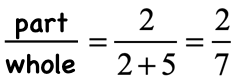 using the concept of part to whole ratio, we can write the ratio of girls to the number of students as 2/(2+5) = 2/7.