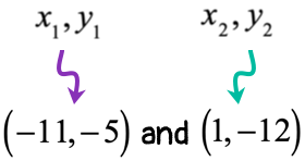 since the first point is (-11,-5) that means xsub1 =-11 and ysub1=-5. in the same manner, the second point (1,-12) implies that xsub2=1 and ysub2=-12.