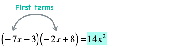 negative seven x times negative two x is equal to fourteen x squared