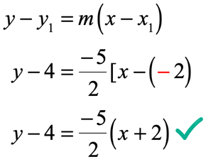 y-4=(-5/2)(x+2)