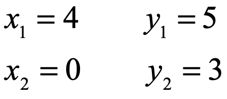 for the first point, we have x1=4, y1=5 and for the second point, we have x2=0, y2=3