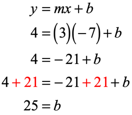 the y-intercept is positive 25 which can be written as b=25 or (0, 25)