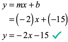 y=mx+b → y=(-2)x+(-15) → y=-2x-15