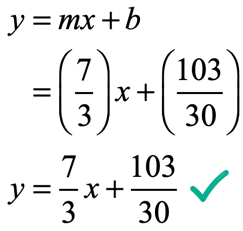 y=mx+b → y=(7/3)x+(103/30) → y=7/3x+103/30
