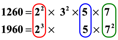 two squared and two cube have the same base of two, five and five have the base of five, and seven and seven squared have an exponent of seven.