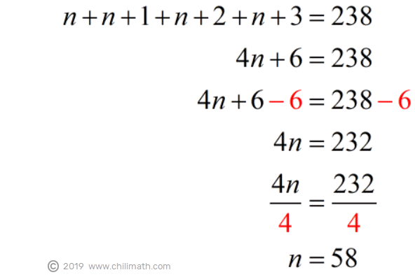 in the equation, n plus n plus 1, plus n plus 2, plus n plus 3 is equal to 238, the value of n is 58.