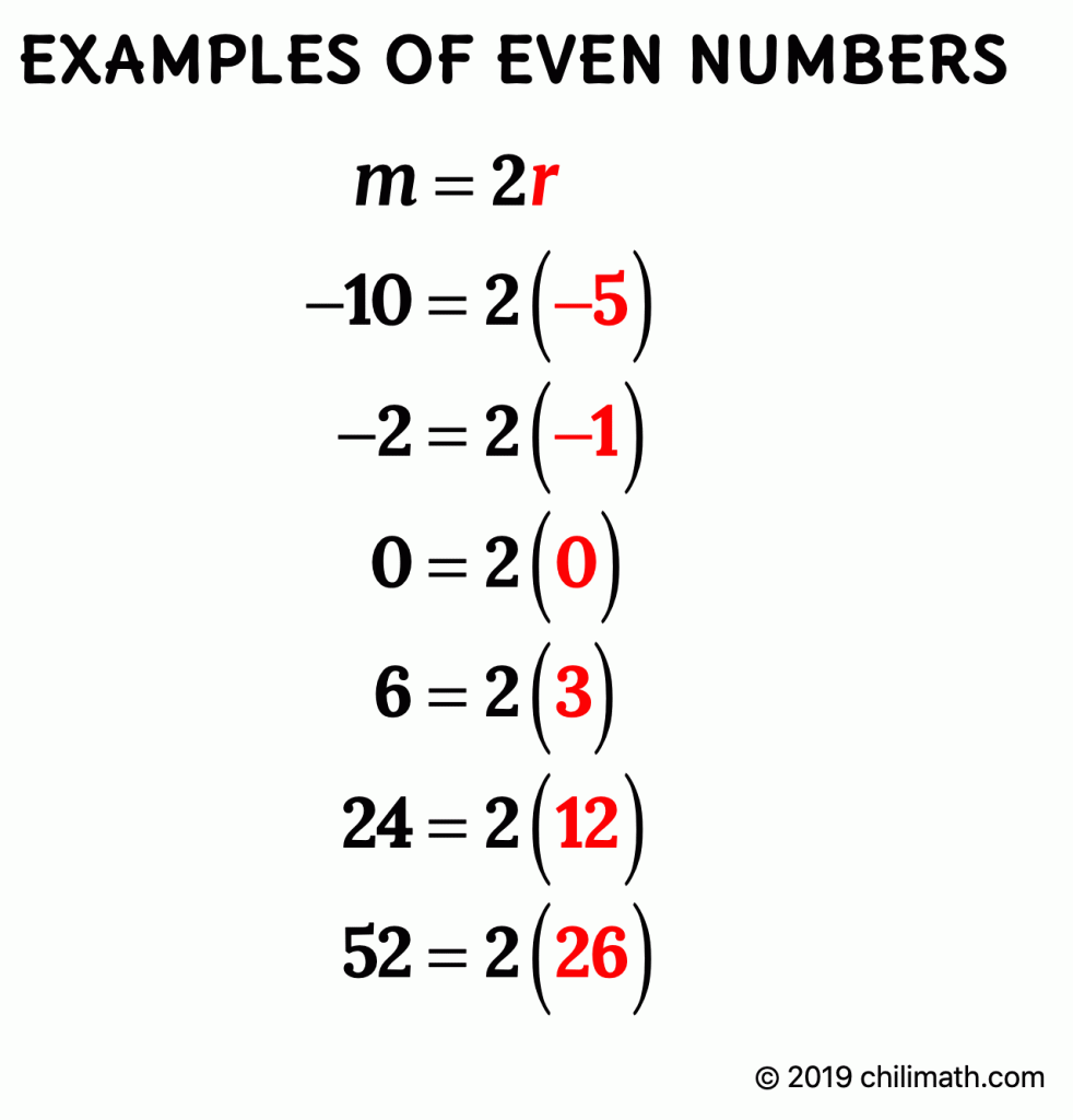 -10=2(-5), -2=2(-1), 6=2(3), 52=2(26)