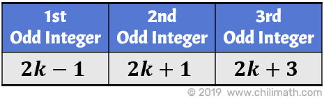 1st odd integer =2k-1, 2nd odd integer =2k+1, 3rd odd integer =2k+3