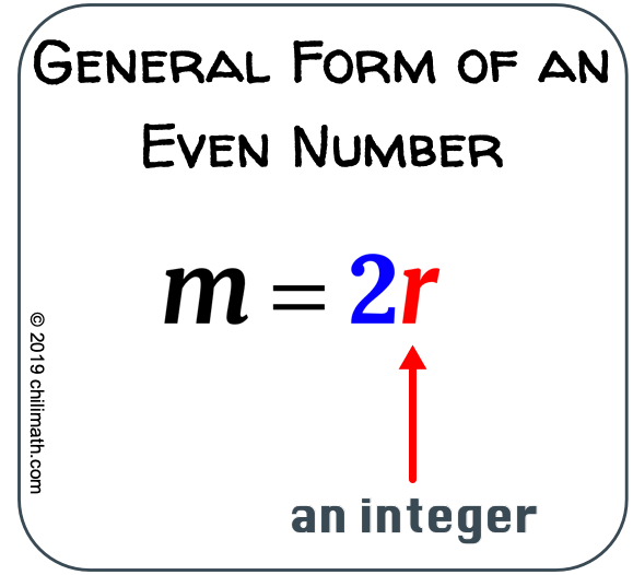 the general form of an even number is m=2r where r is an integer