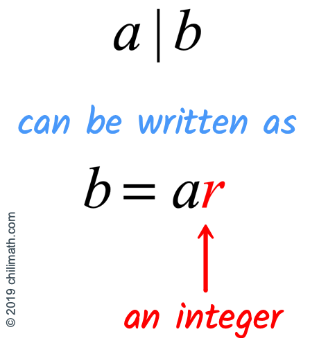 a divides b can be written as b = ar