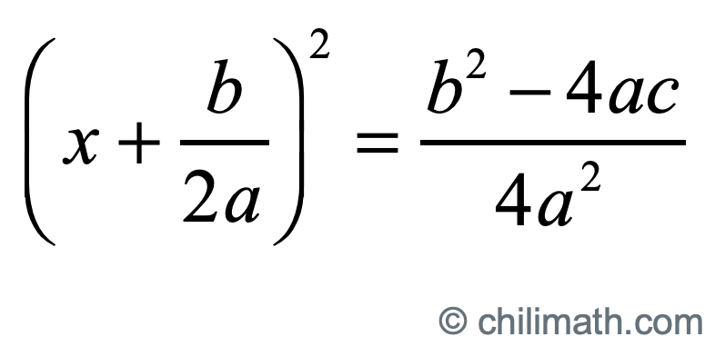 express the left side of the equation as a square of a binomial. so we have [x + b/(2a)]^2 = (b^2-4ac)/(4a^2).