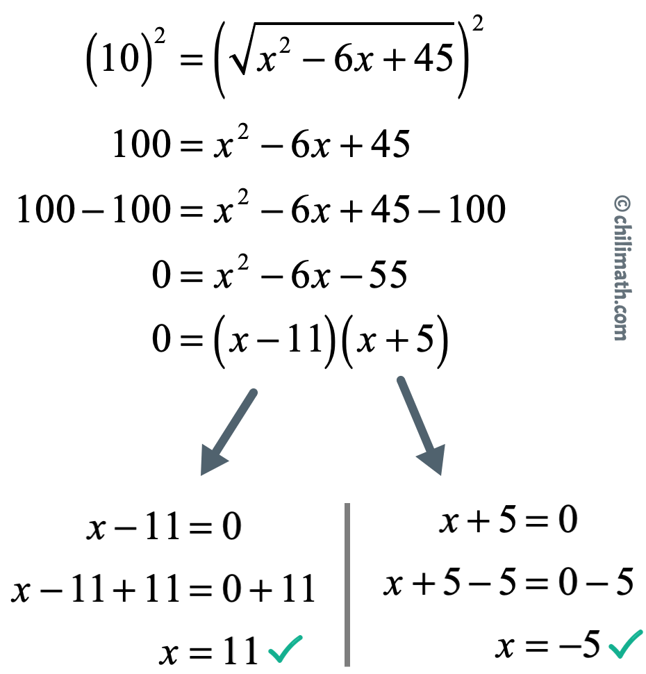 Distance Formula - ChiliMath With Regard To The Distance Formula Worksheet