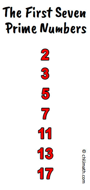 the first seven prime numbers are 2, 3, 5, 7, 11, 13 and 17