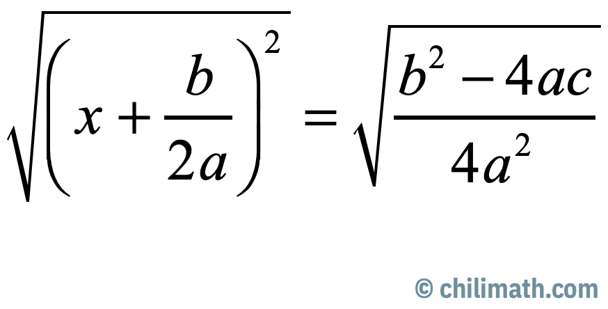 take the square roots of both sides of the equation. sqrt { [x + b/(2a)]^2} = sqrt{(b^2-4ac)/(4a^2)}.