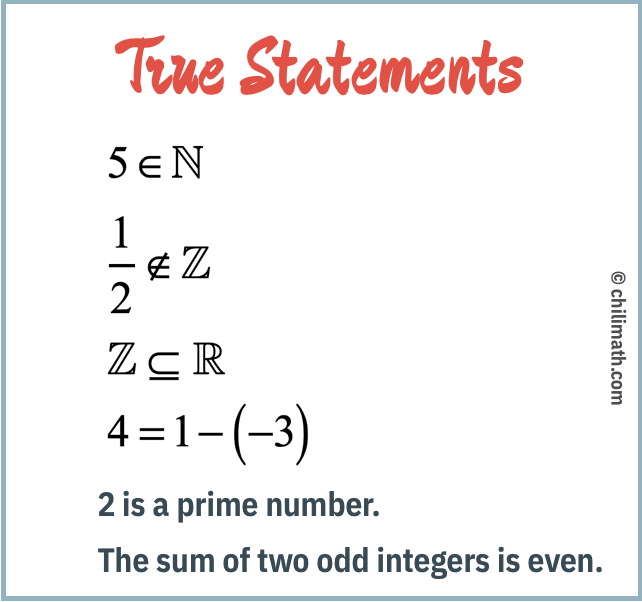 examples true statements. 5 is an element of natural numbers. the set of integers is a subset of the real numbers. 2 is a prime number.
