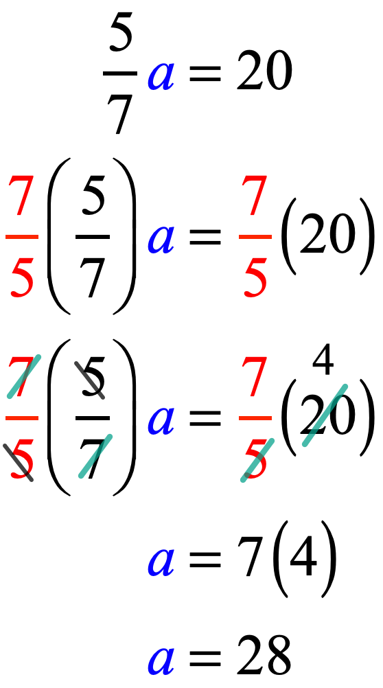 (5/7)a=20 → (7/5)(5/7)a=(7/5)(20) → a = 28