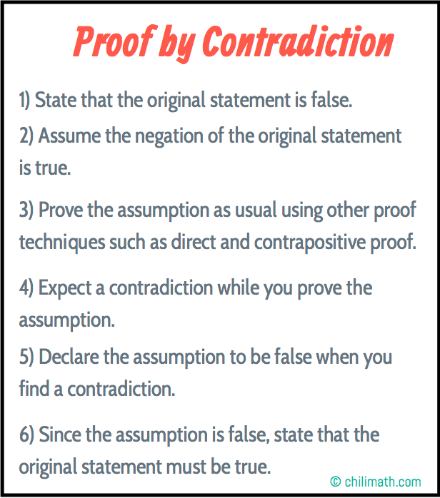 step-by-step guide or notes on how to prove a mathematical theorem using the technique of proof by contradiction