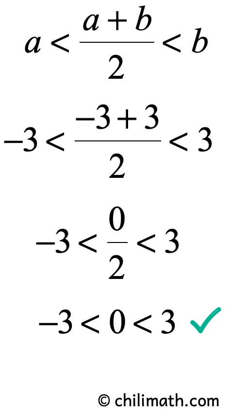 zero is between -3 and 3