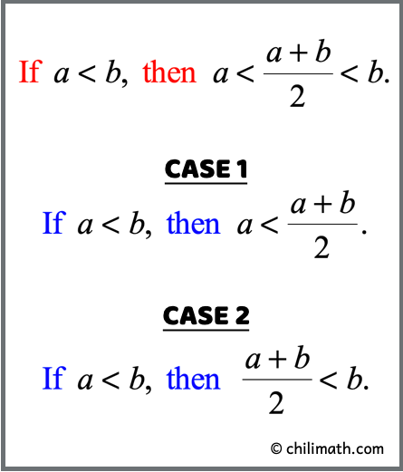 If a is less than b then a is less than the average of a and b. If a is less than b then the average of a and b is less than b.