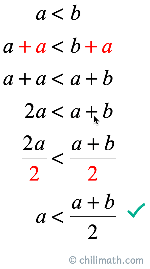 since twice a is less than the sum of a and b, it follows that a is less than the average of a and b.