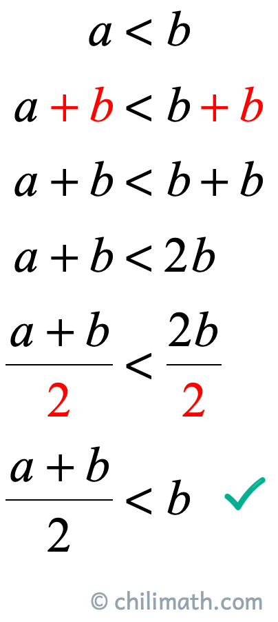 since the sum of a and b is less than twice b, then the average of a and b is less than b.