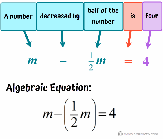 algebraic equation: m-[(1/2)m]=4