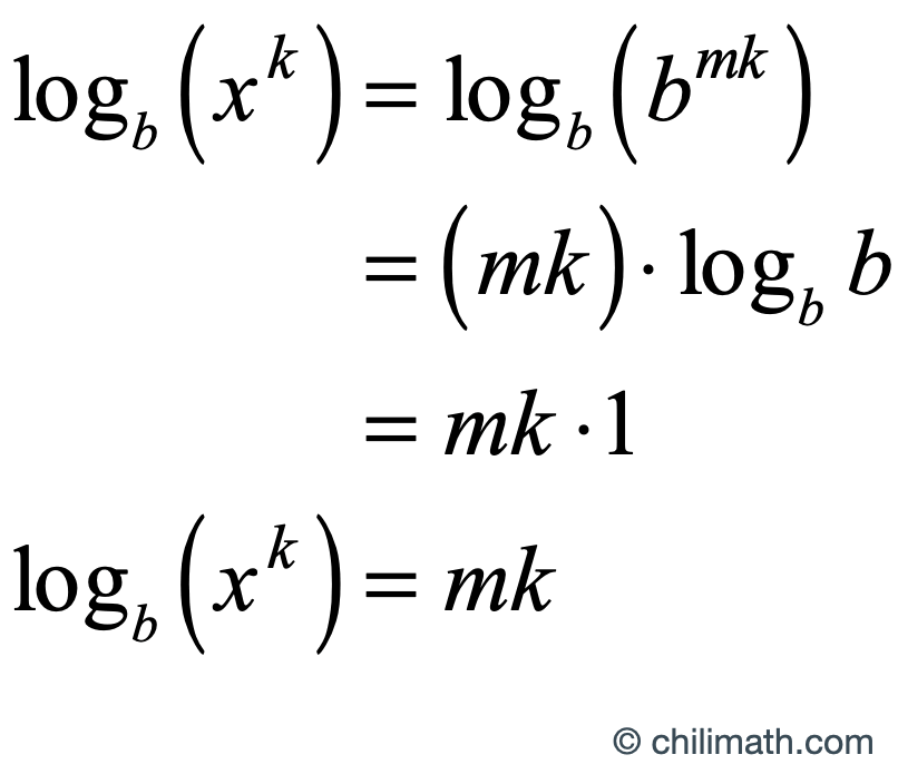 log bas b of (x^k) = mk