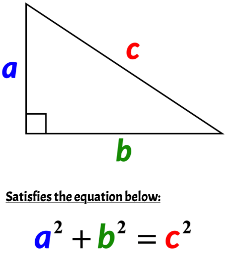 right triangle with sides a, b and c satisfies the equation a^2+b^2=c^2