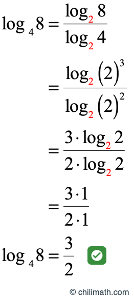 log base 4 of 8 is equal to 3/2 or 1.5