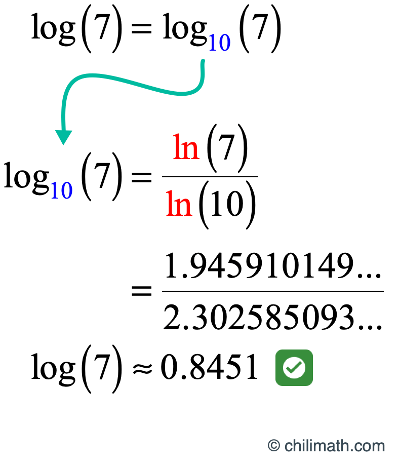 log 7 is approximately equal to 0.8451