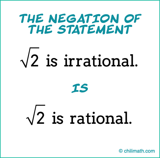 the negation of the statement "square root of 2 is irrational" is the square root of 2 is rational"