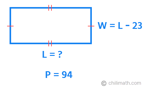 L is unknown, W = L-23, and P = 94