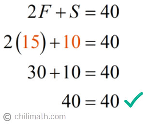 2(15)+10=40 → 30+10=40