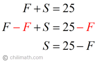 F+S=25 → S=25-F