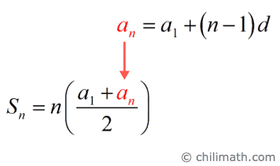 an of nth term formula substituted to an of sn partial sum formula