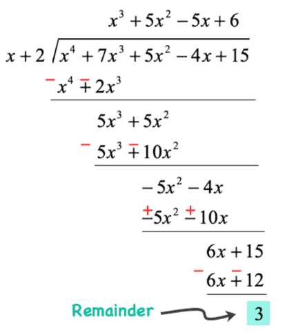 the remainder of x^4+7x^3+5x^2-4x+15 divided by x+2 is 3