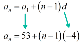 an=53+(n-1)(-4)