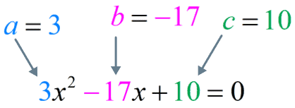 from 3x^2-17x+10, a=3, b=-17 and c=10