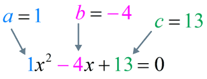 in x^2-4x+13=0 the values are the following; a=1, b=-4, and c=13