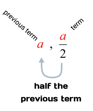 a is the previous term of the term a/2