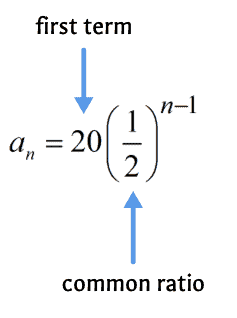 an=20(1/2)^n-1