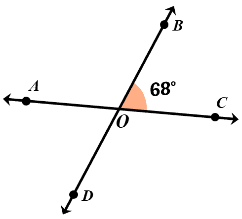 diagram showing angle AOD, angle COD, angle BOC, and angle BOA with angle BOC having an angle measure of 68 degrees.