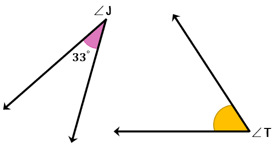 Angle J which measures 33 degrees and angle T