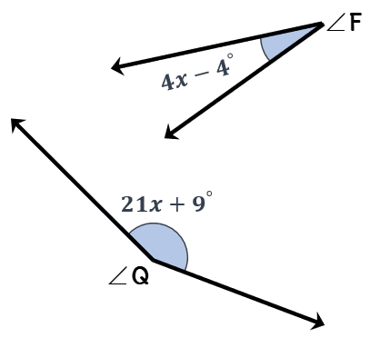 Angle Q measures 21x+9 degrees and angle F measures 4x-4 degrees.