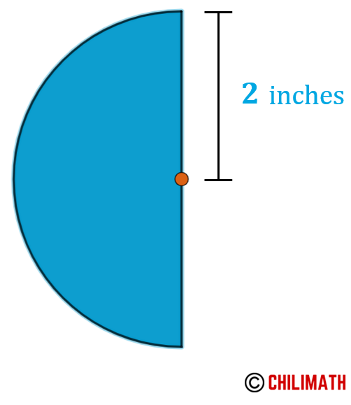 a semicircle with a radius of 2 inches