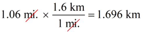 1.06 miles is equal to 1.696 kilometers