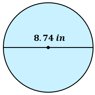 circle with radius 8.74 inches