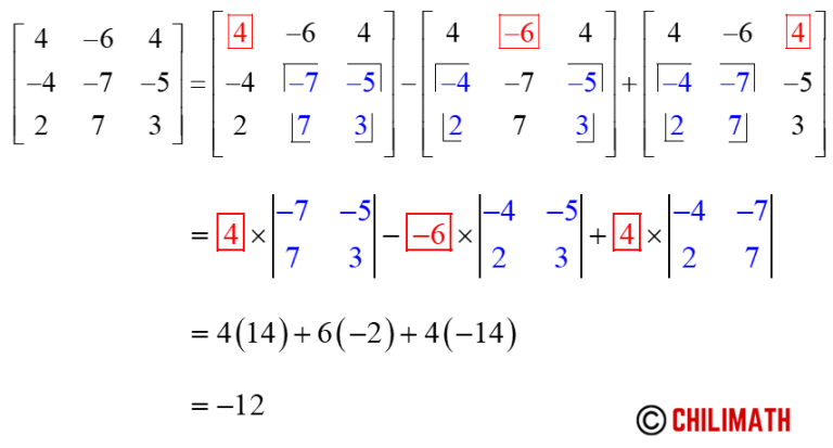 Determinant Of 3x3 Matrix Practice Problems With Answers | ChiliMath