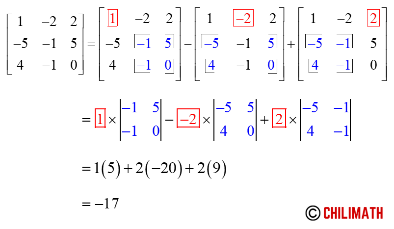 the determinant of the 3x3 matrix { {1,-2,2},{-5,-1,5},{4,-1,0} } is -17