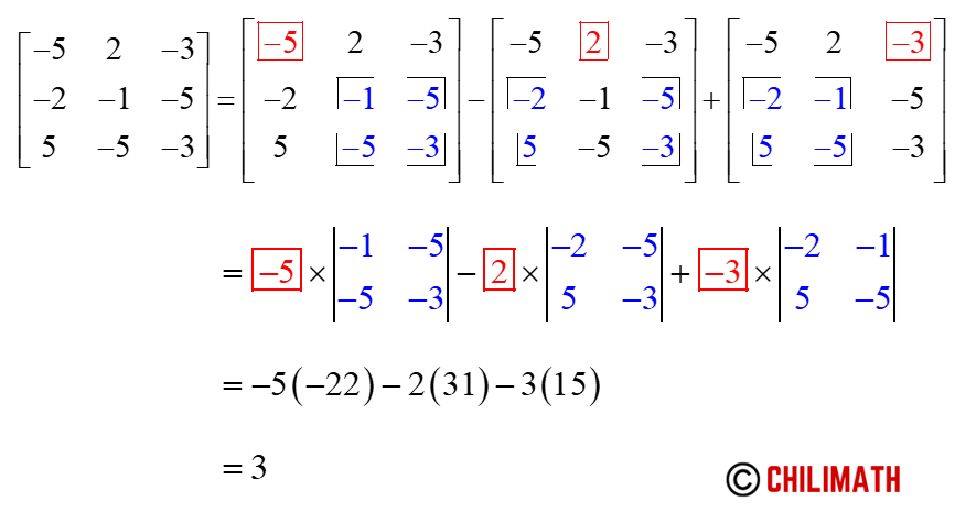 the determinant of the 3x3 matrix { {-5,2,-3},{-2,-1,-5},{5,-5,-3} } is 3
